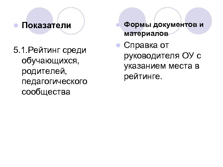 l Показатели 5. 1. Рейтинг среди обучающихся, родителей, педагогического сообщества l Формы документов и