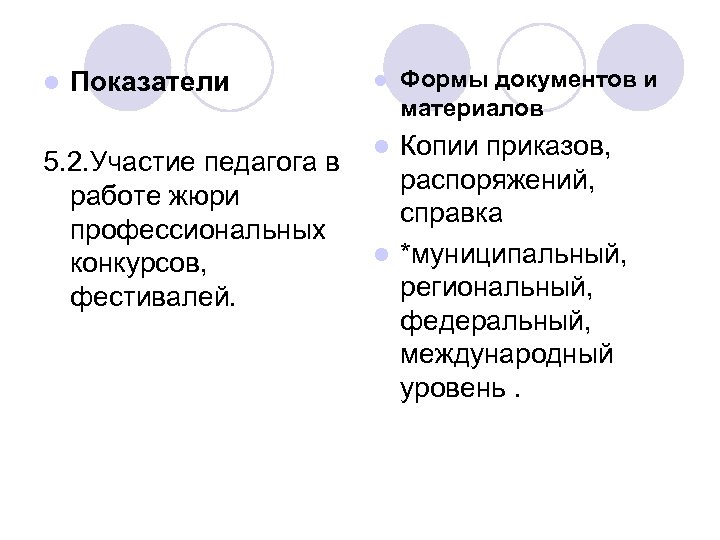 l Показатели 5. 2. Участие педагога в работе жюри профессиональных конкурсов, фестивалей. l Формы