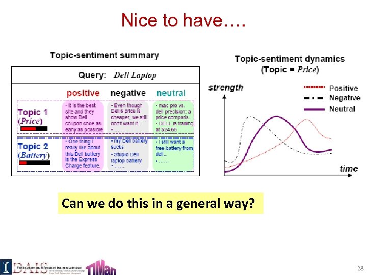 Nice to have…. Can we do this in a general way? 28 