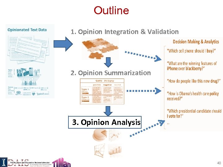 Outline 1. Opinion Integration & Validation 2. Opinion Summarization 3. Opinion Analysis 40 