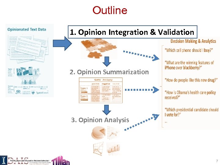 Outline 1. Opinion Integration & Validation 2. Opinion Summarization 3. Opinion Analysis 7 