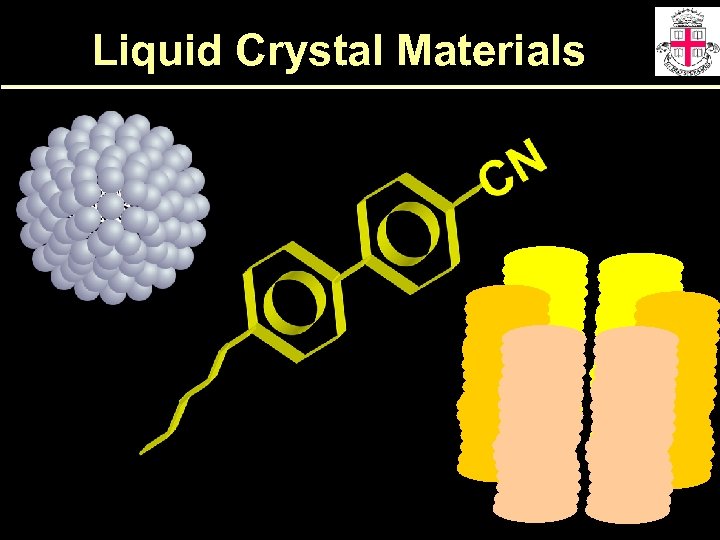 Liquid Crystal Materials 