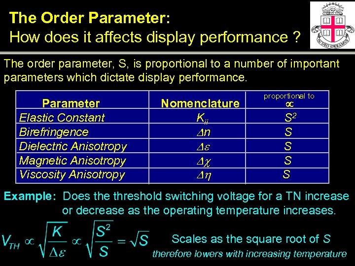The Order Parameter: How does it affects display performance ? The order parameter, S,