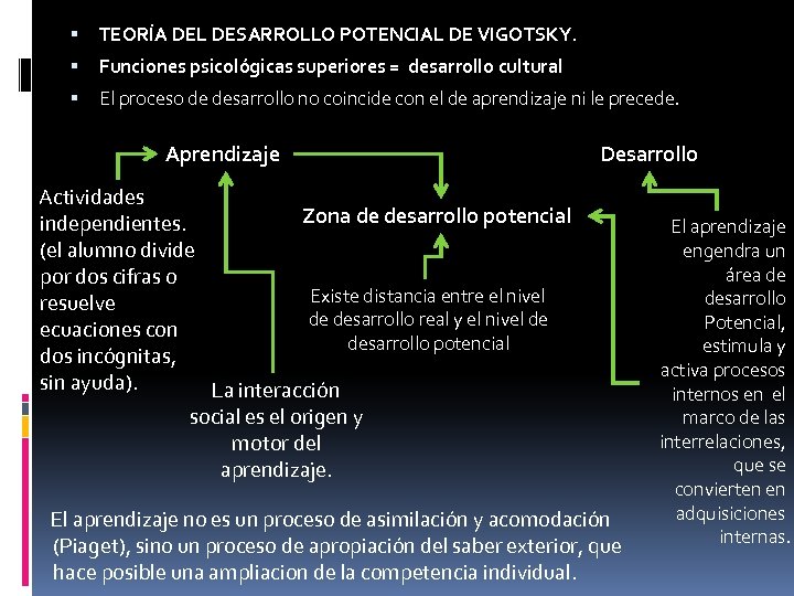  TEORÍA DEL DESARROLLO POTENCIAL DE VIGOTSKY. Funciones psicológicas superiores = desarrollo cultural El