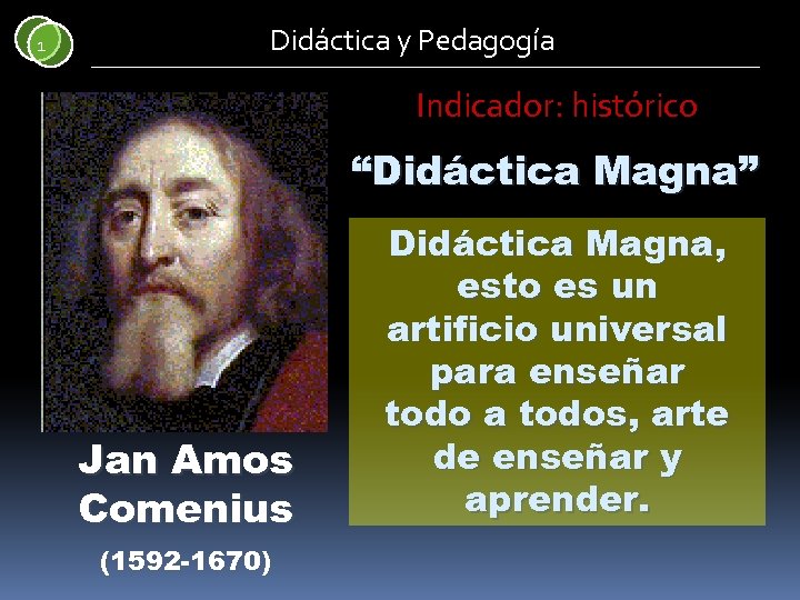 1 Didáctica y Pedagogía Indicador: histórico “Didáctica Magna” Jan Amos Comenius (1592 -1670) Didáctica