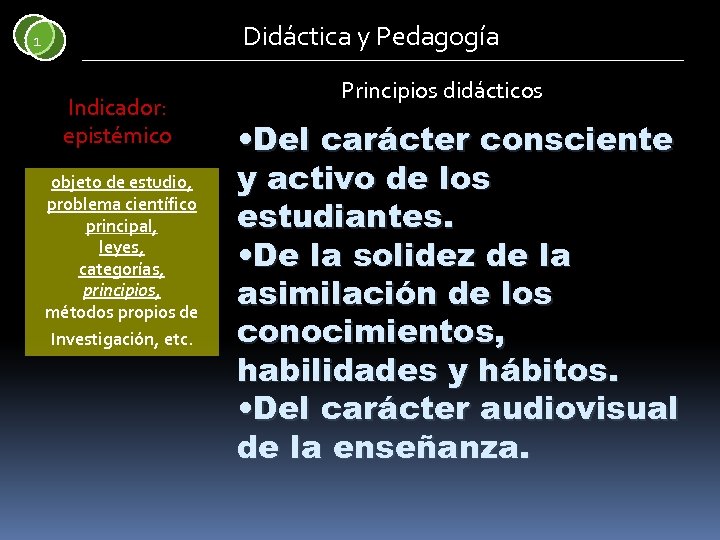 Didáctica y Pedagogía 1 Indicador: epistémico objeto de estudio, problema científico principal, leyes, categorías,