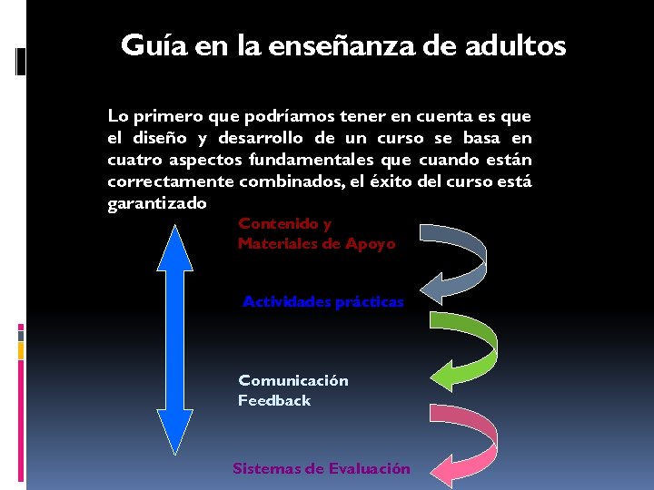 Guía en la enseñanza de adultos Lo primero que podríamos tener en cuenta es