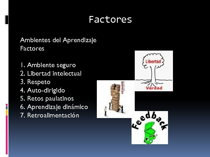 Factores Ambientes del Aprendizaje Factores 1. Ambiente seguro 2. Libertad intelectual 3. Respeto 4.