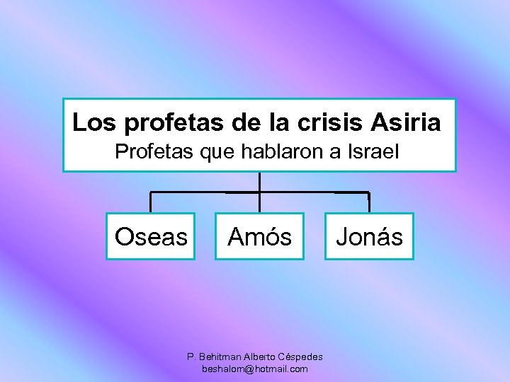 Los profetas de la crisis Asiria Profetas que hablaron a Israel Oseas Amós P.