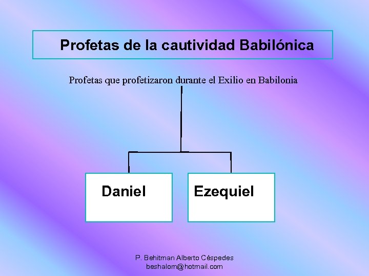 Profetas de la cautividad Babilónica Profetas que profetizaron durante el Exilio en Babilonia Daniel