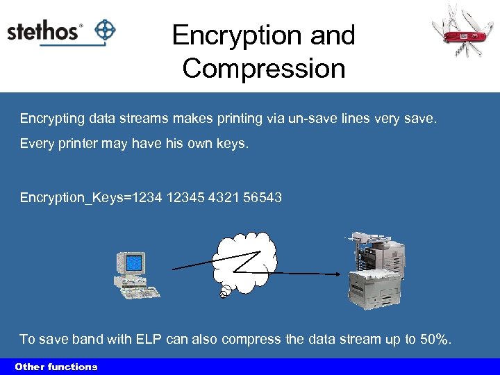 Encryption and Compression Encrypting data streams makes printing via un-save lines very save. Every