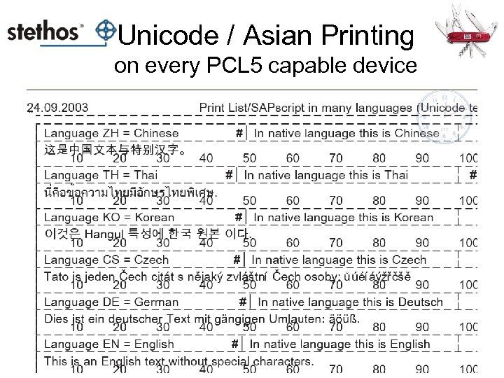 Unicode / Asian Printing on every PCL 5 capable device 