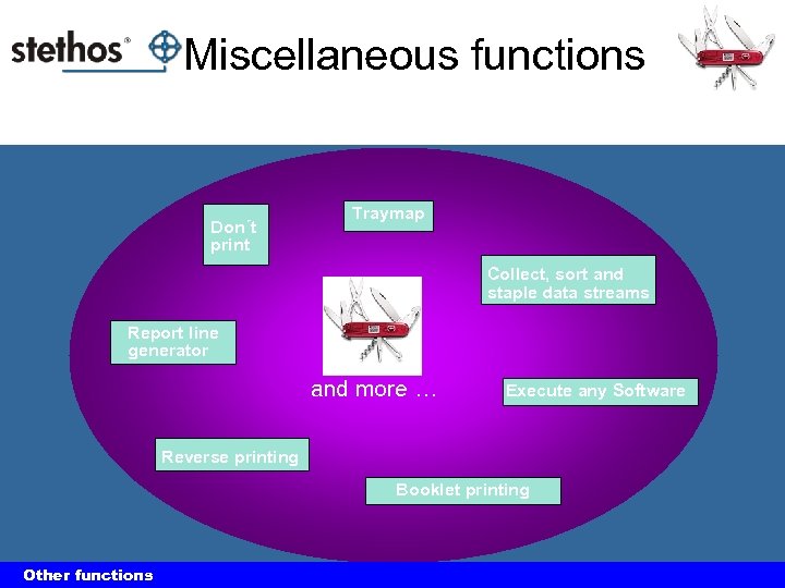 Miscellaneous functions Don´t print Traymap Collect, sort and staple data streams Report line generator