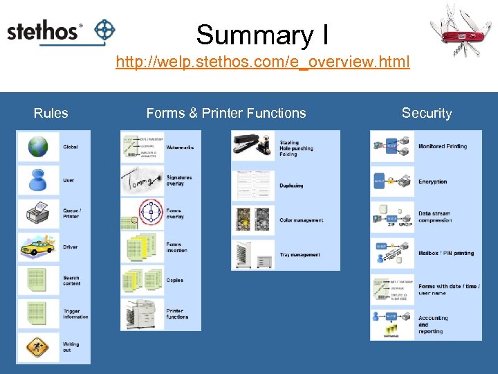 Summary I http: //welp. stethos. com/e_overview. html Rules Forms & Printer Functions Security 