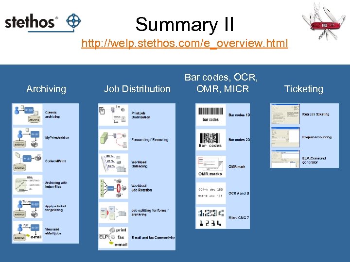 Summary II http: //welp. stethos. com/e_overview. html Archiving Job Distribution Bar codes, OCR, OMR,