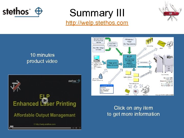 Summary III http: //welp. stethos. com 10 minutes product video Click on any item