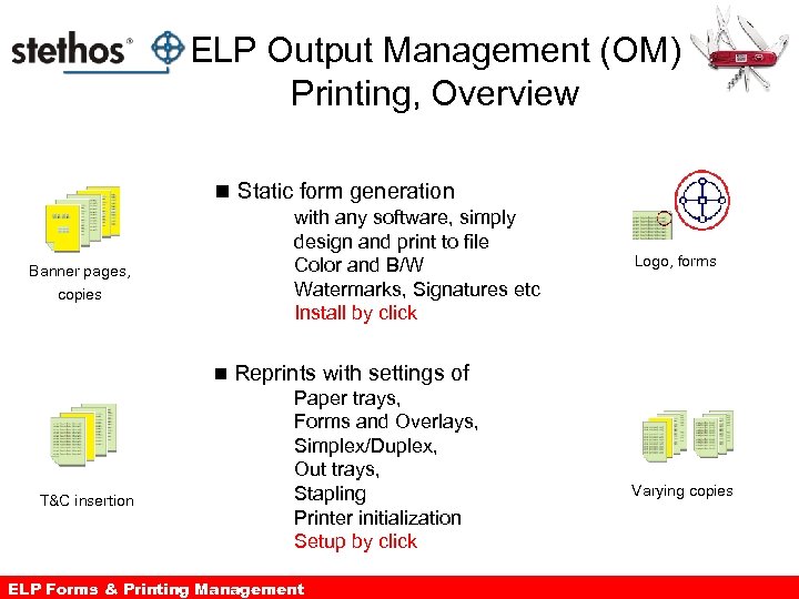ELP Output Management (OM) Printing, Overview n Static form generation with any software, simply