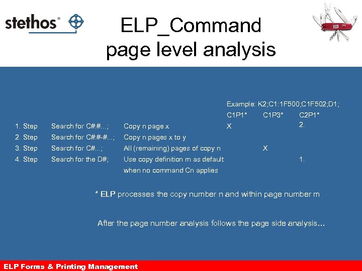 ELP_Command page level analysis Example: K 2; C 1: 1 F 500; C 1