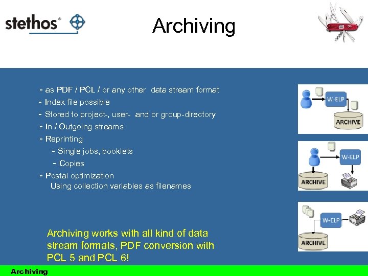 Archiving - as PDF / PCL / or any other data stream format -