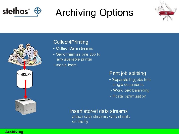 Archiving Options Collect 4 Printing - Collect Data streams - Send them as one
