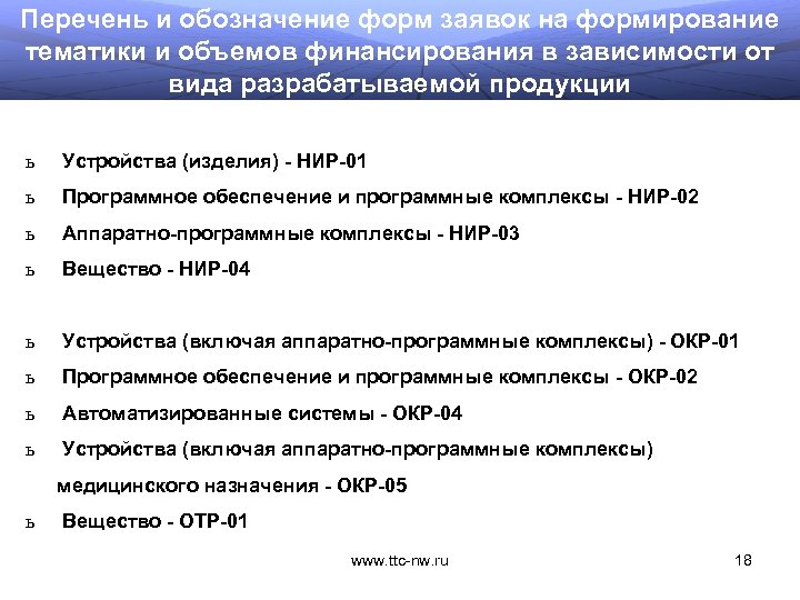 Перечень и обозначение форм заявок на формирование тематики и объемов финансирования в зависимости от