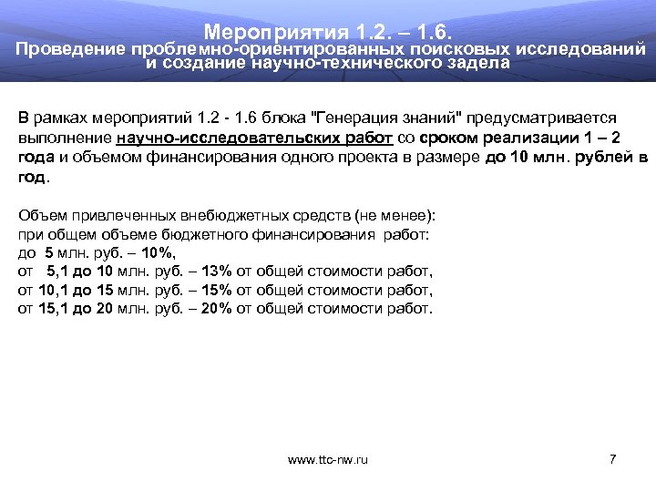 Мероприятия 1. 2. – 1. 6. Проведение проблемно-ориентированных поисковых исследований и создание научно-технического задела