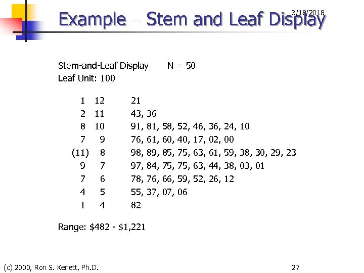 Example – Stem and Leaf Display 3/18/2018 Stem-and-Leaf Display Leaf Unit: 100 1 12
