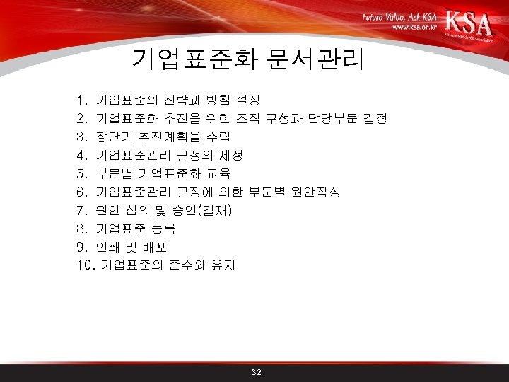 기업표준화 문서관리 1. 기업표준의 전략과 방침 설정 2. 기업표준화 추진을 위한 조직 구성과 담당부문