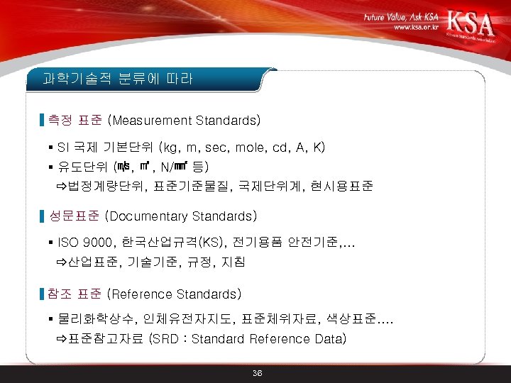 과학기술적 분류에 따라 측정 표준 (Measurement Standards) § SI 국제 기본단위 (kg, m, sec,