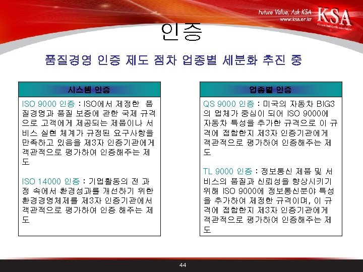 인증 품질경영 인증 제도 점차 업종별 세분화 추진 중 시스템 인증 업종별 인증 ISO