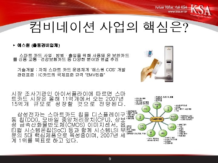 컴비네이션 사업의 핵심은? ▶ 에스원 (출동경비업체) 스마트 카드 사업 : 방범 · 출입을 위해