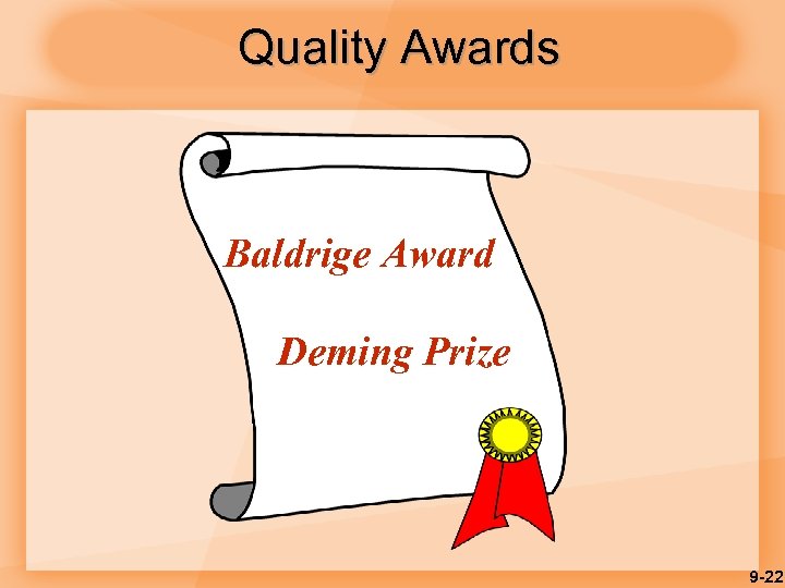 Quality Awards Baldrige Award Deming Prize 9 -22 
