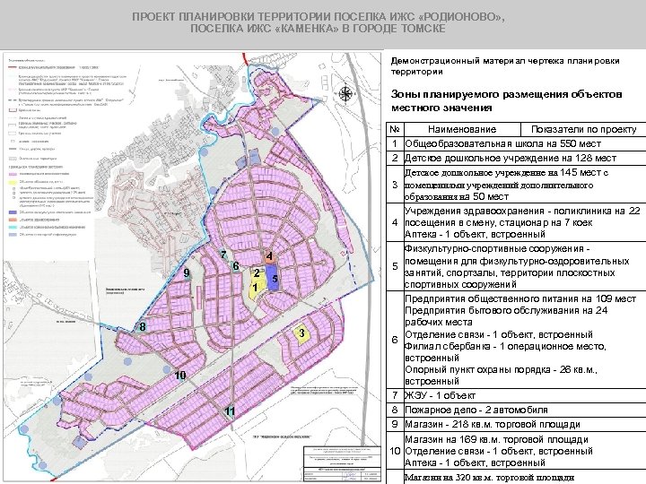 ПРОЕКТ ПЛАНИРОВКИ ТЕРРИТОРИИ ПОСЕЛКА ИЖС «РОДИОНОВО» , ПОСЕЛКА ИЖС «КАМЕНКА» В ГОРОДЕ ТОМСКЕ Демонстрационный