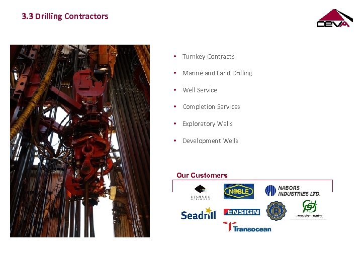 3. 3 Drilling Contractors • Turnkey Contracts • Marine and Land Drilling • Well