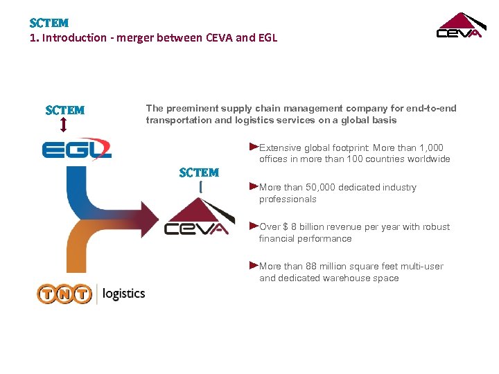 SCTEM 1. Introduction - merger between CEVA and EGL SCTEM The preeminent supply chain