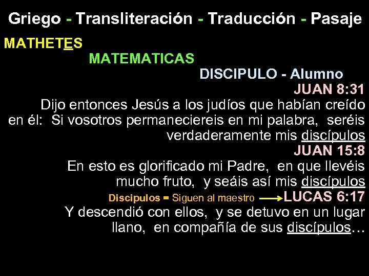 Griego - Transliteración - Traducción - Pasaje MATHETES MATEMATICAS DISCIPULO - Alumno JUAN 8: