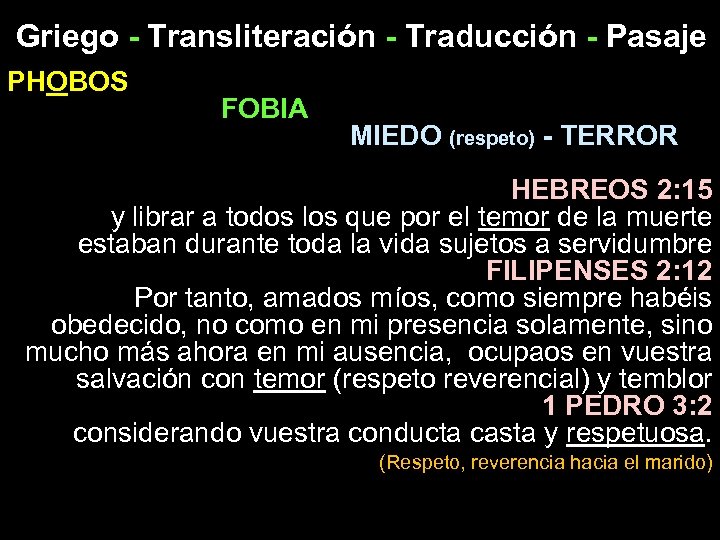 Griego - Transliteración - Traducción - Pasaje PHOBOS FOBIA MIEDO (respeto) - TERROR HEBREOS