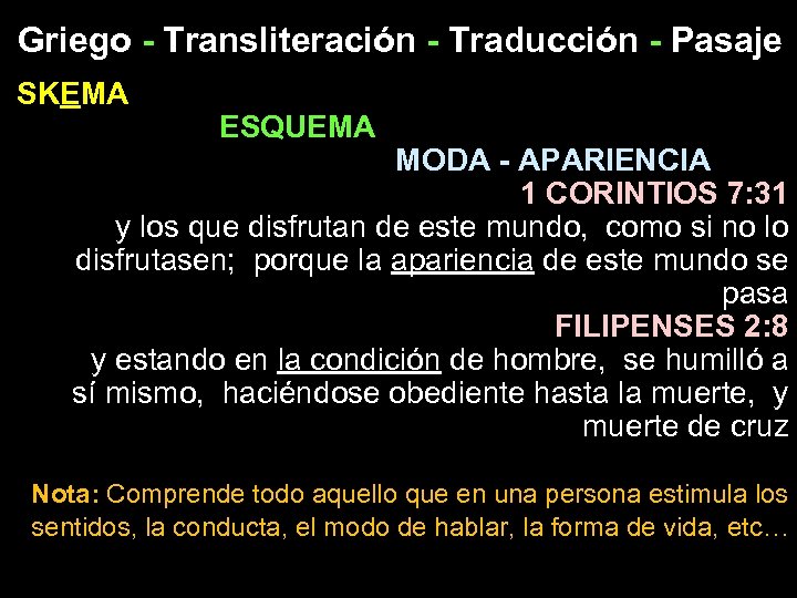 Griego - Transliteración - Traducción - Pasaje SKEMA ESQUEMA MODA - APARIENCIA 1 CORINTIOS