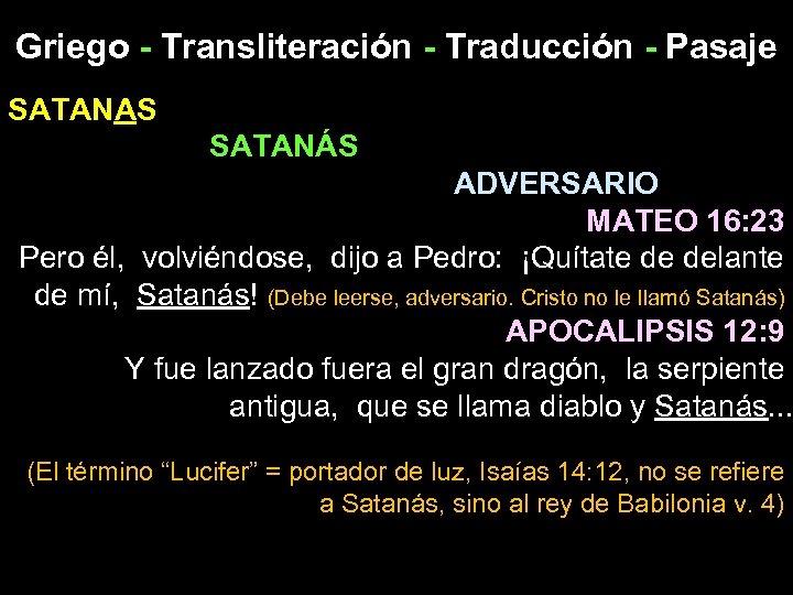 Griego - Transliteración - Traducción - Pasaje SATANAS SATANÁS ADVERSARIO MATEO 16: 23 Pero