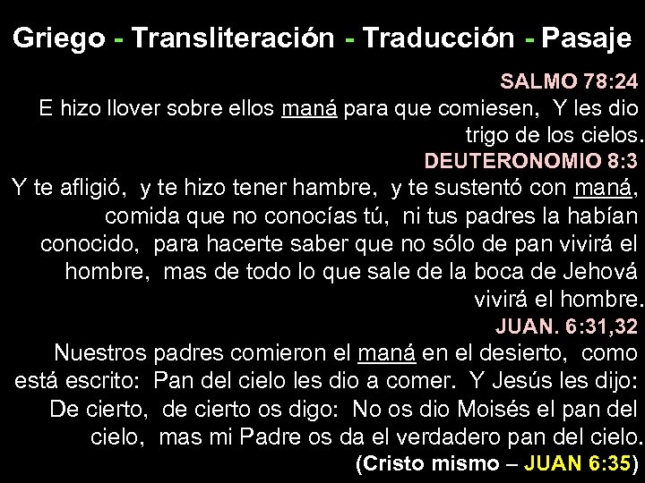 Griego - Transliteración - Traducción - Pasaje SALMO 78: 24 E hizo llover sobre