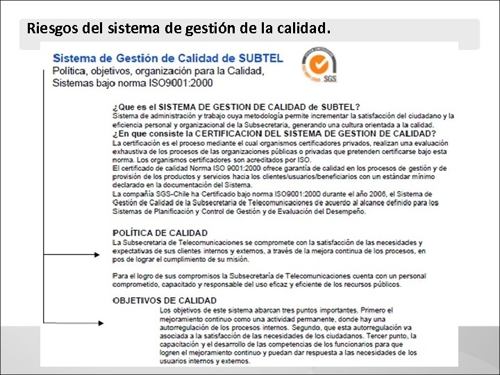 Riesgos del sistema de gestión de la calidad. 