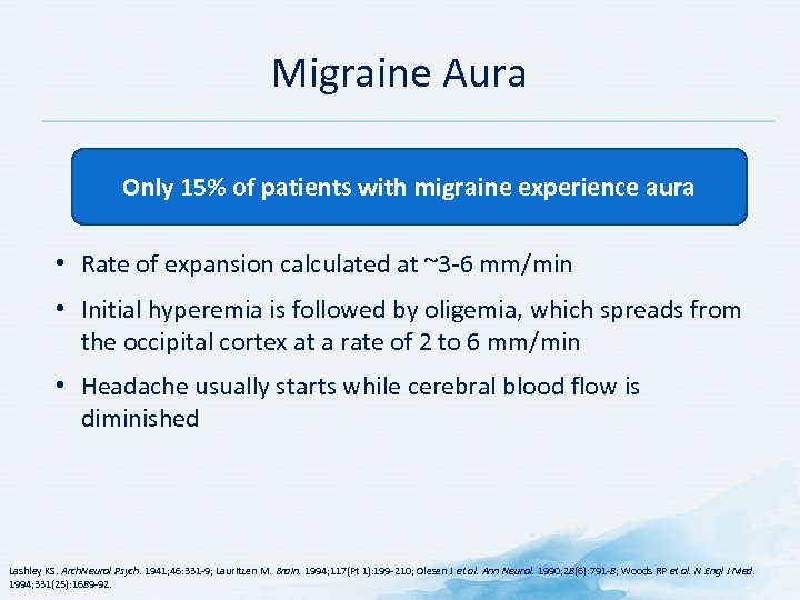 Migraine Aura Only 15% of patients with migraine experience aura • Rate of expansion