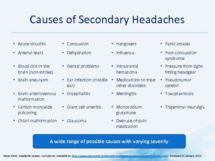 Causes of Secondary Headaches • Acute sinusitis • Concussion • Hangovers • Panic attacks