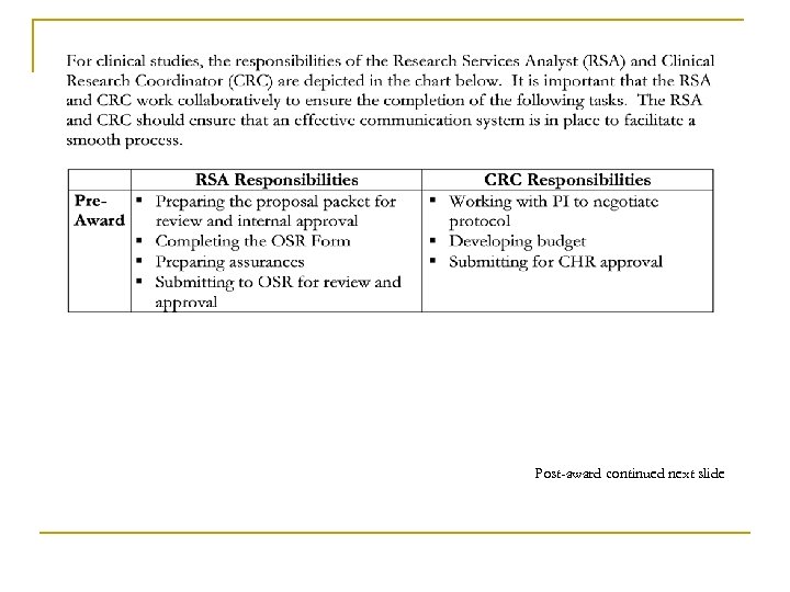 Post-award continued next slide 