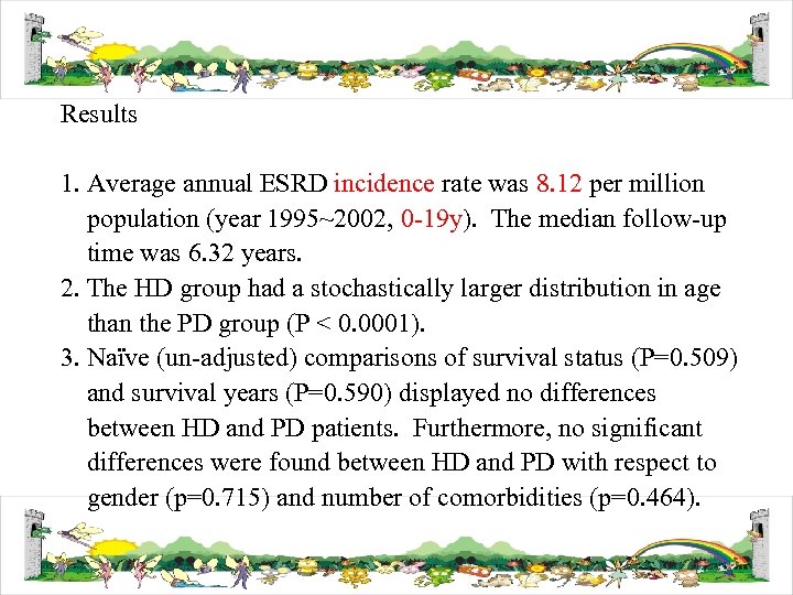 Results 1. Average annual ESRD incidence rate was 8. 12 per million population (year