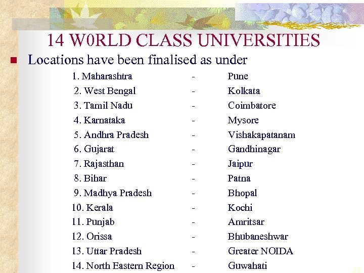 14 W 0 RLD CLASS UNIVERSITIES n Locations have been finalised as under 1.