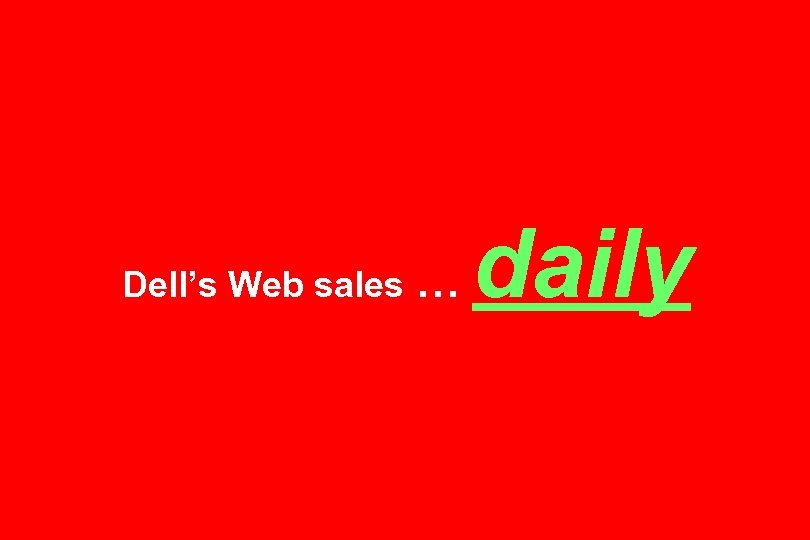 Dell’s Web sales … daily 