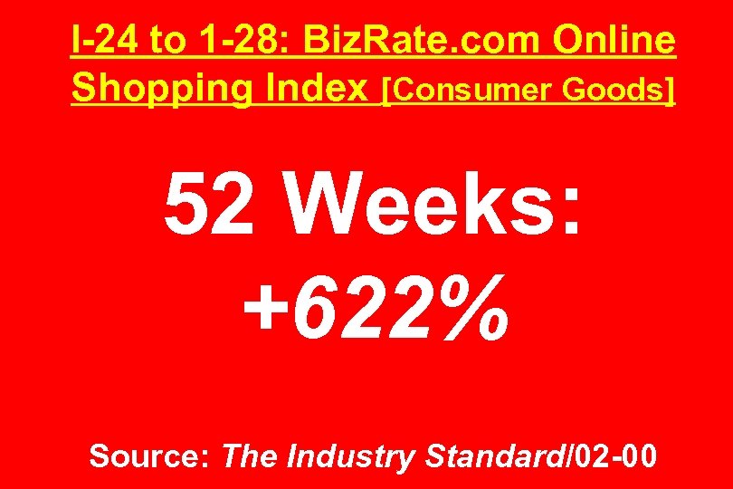 I-24 to 1 -28: Biz. Rate. com Online Shopping Index [Consumer Goods] 52 Weeks: