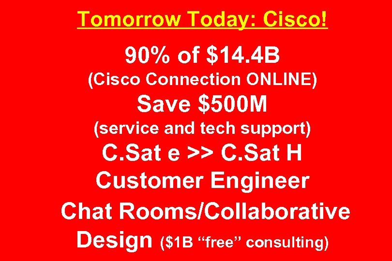 Tomorrow Today: Cisco! 90% of $14. 4 B (Cisco Connection ONLINE) Save $500 M