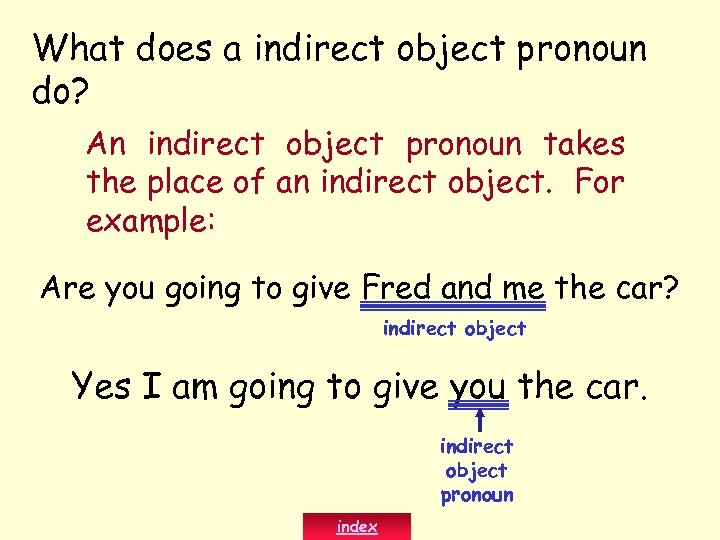 What does a indirect object pronoun do? An indirect object pronoun takes the place
